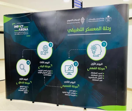 Expo & Event Branding example 1